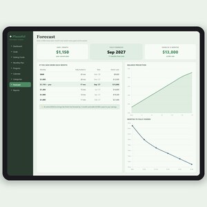 Ersparnisse-Tracker-Arbeitsblatt | Sinkende Geldmittel und Sparziele Tracker | Geld sparen Challenge-Planer | Excel & Google Sheets Bild 8
