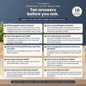 Ten frequently asked questions about the wedding guest list spreadsheet, covering programs, rows, seats per table, hotels, allergies, thank-you notes, currency, phones and sorting.