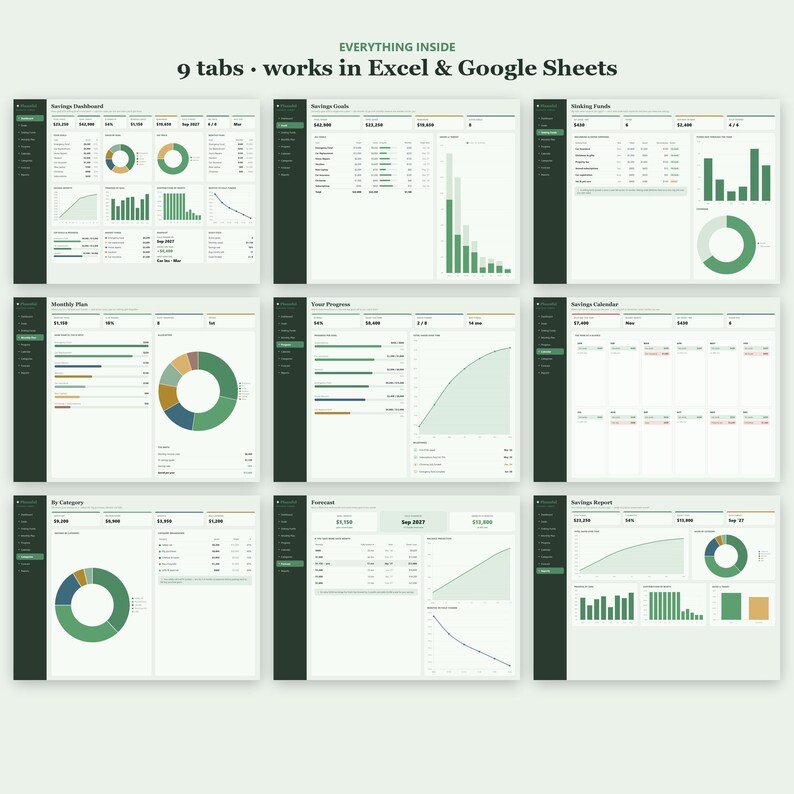 Ersparnisse-Tracker-Arbeitsblatt | Sinkende Geldmittel und Sparziele Tracker | Geld sparen Challenge-Planer | Excel & Google Sheets Bild 10