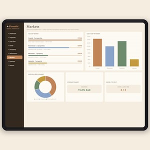 Multi-Property Dashboard Spreadsheet | Rental Portfolio Tracker | Cash Flow, Equity and Occupancy for Landlords | Excel & Google Sheets immagine 7