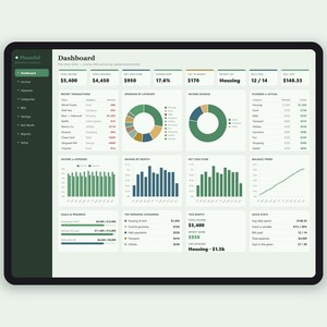 The Money Reset Kit | Budget, Debt Payoff, Savings and Net Worth Spreadsheet Bundle | Google Sheets and Excel | 4 Finance Templates image 2