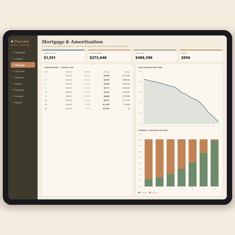 Rental Property Analyzer Spreadsheet | Real Estate Investment Calculator | Cap Rate and Cash Flow Deal Analyzer | Excel & Google Sheets imagen 3