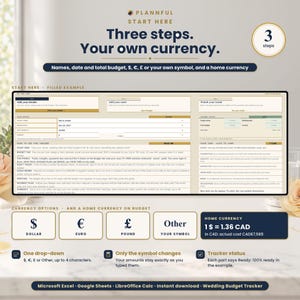 Start Here graphic titled Three steps, your own currency, showing a filled welcome sheet above currency cards for dollar, euro, pound and other symbol, plus a home currency box reading 1 dollar equals 1.36 CAD.