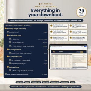 What's included graphic titled Everything in your download, showing a folder tree of the Excel, Google Sheets and LibreOffice Calc files and PDFs beside six numbered cards and a Google Sheets screenshot, with the seven tab names below.
