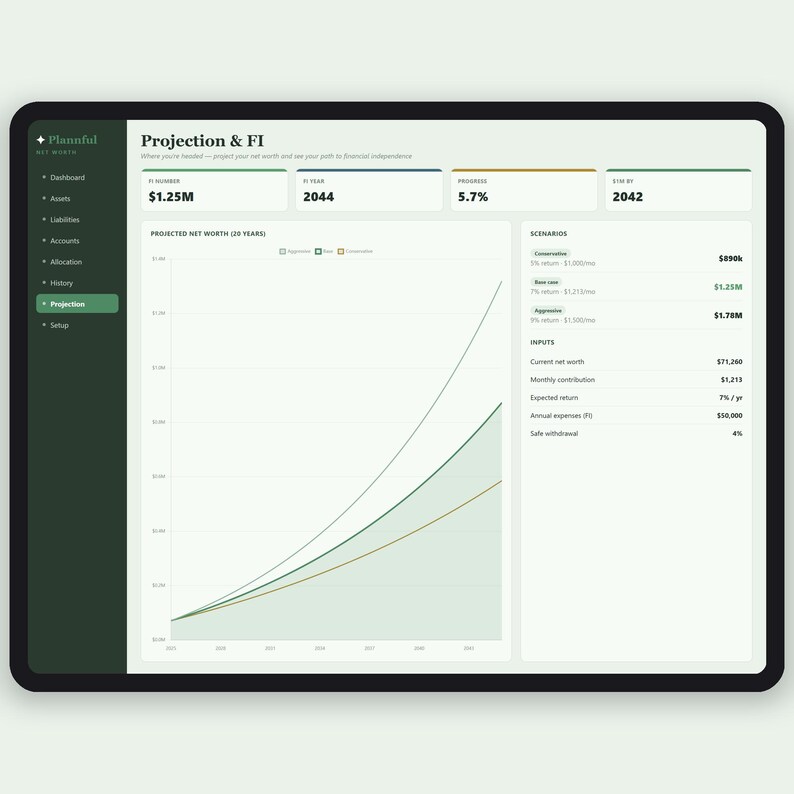 The Money Reset Kit | Budget, Debt Payoff, Savings and Net Worth Spreadsheet Bundle | Google Sheets and Excel | 4 Finance Templates image 9