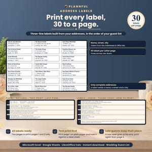 Envelopes tab with three-line address labels, 30 per US Letter page, beside panels for the pages to print, guests with no label, a test print and the last page.