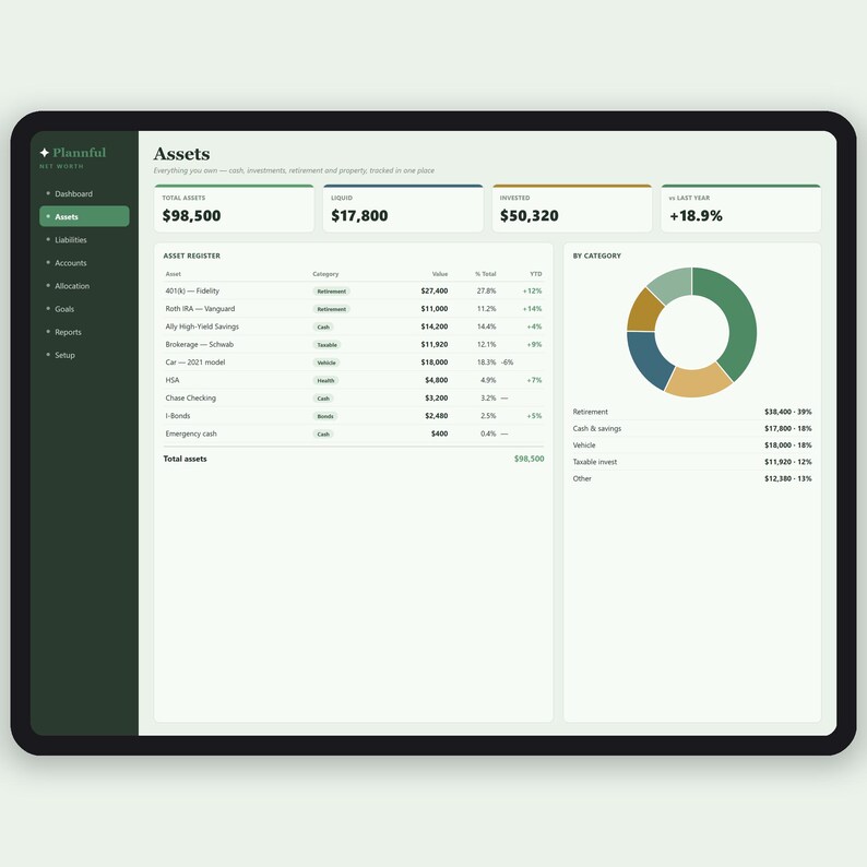 The Money Reset Kit | Budget, Debt Payoff, Savings and Net Worth Spreadsheet Bundle | Google Sheets and Excel | 4 Finance Templates image 8