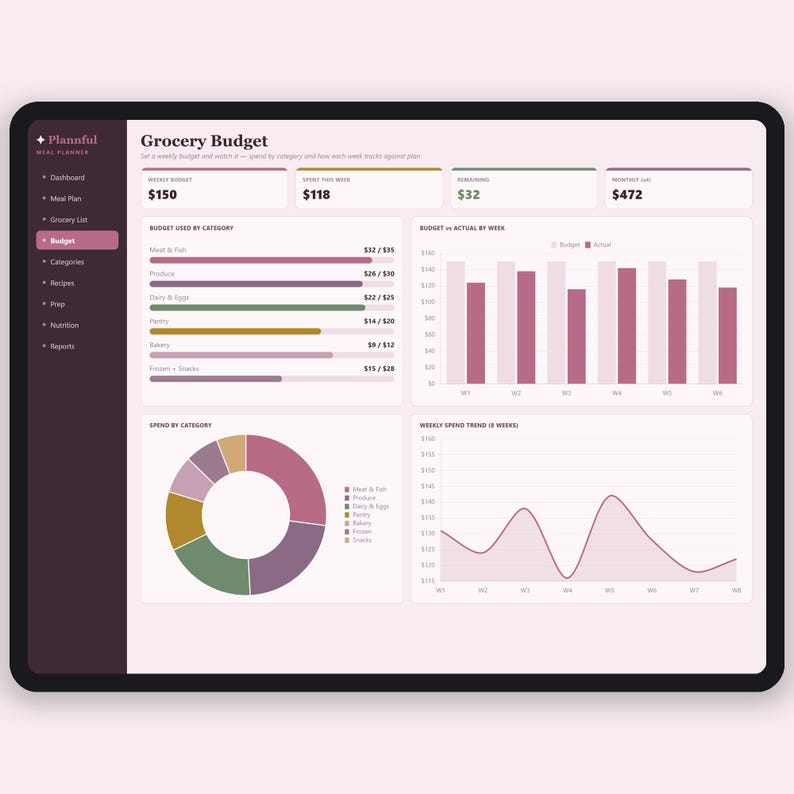 Planificador de comidas y lista de la compra en formato de hoja de cálculo / Planificador semanal de comidas y control del presupuesto de la compra / Excel y Google Sheets imagen 4
