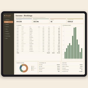 May include: A digital dashboard interface titled Plannful Rental Finance displaying income and booking data. The screen features a table of guest bookings, a green bar chart for net revenue by month, a pie chart for income by platform, and year totals.