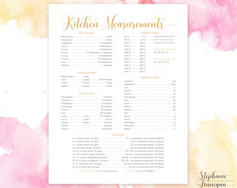 Kitchen Measurements | Kitchen Conversions | Kitchen Equivalents | Cooking Conversions | Conversion Chart | Kitchen Chart | Kitchen Decor