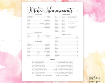 Kitchen Measurements | Kitchen Conversions | Kitchen Equivalents | Cooking Conversions | Conversion Chart | Kitchen Chart | Kitchen Decor