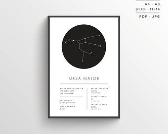 Ursa Major sterrenbeeld afdrukken | Afdrukbare poster | Sterrenbeeld kunst | Minimalistische poster | Zwart en Wit | Sterren | Directe download