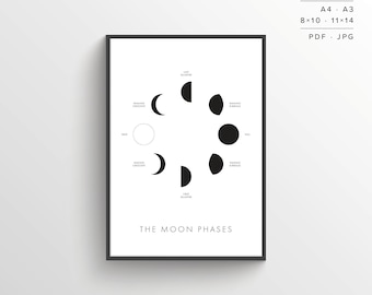 Moon Phases Print | Printable Poster | Lunar Phases | Moon | Space Art | Minimalist Poster | Black and White | Instant Download