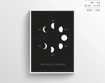 Moon Phases Print | Printable Poster | Lunar Phases | Moon | Space Art | Minimalist Poster | Black and White | Instant Download