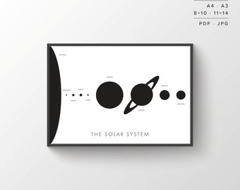 Solar System Print | Printable Poster | Planets | Space Art | Minimalist Poster | Black and White | Instant Download