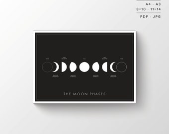 Moon Phases Print | Printable Poster | Lunar Phases | Moon | Space Art | Minimalist Poster | Black and White | Instant Download