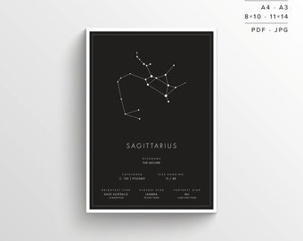 Sagittarius Constellation Print | Printable Poster | Constellation Art | Zodiac | Minimalist Poster | Black and White | Instant Download