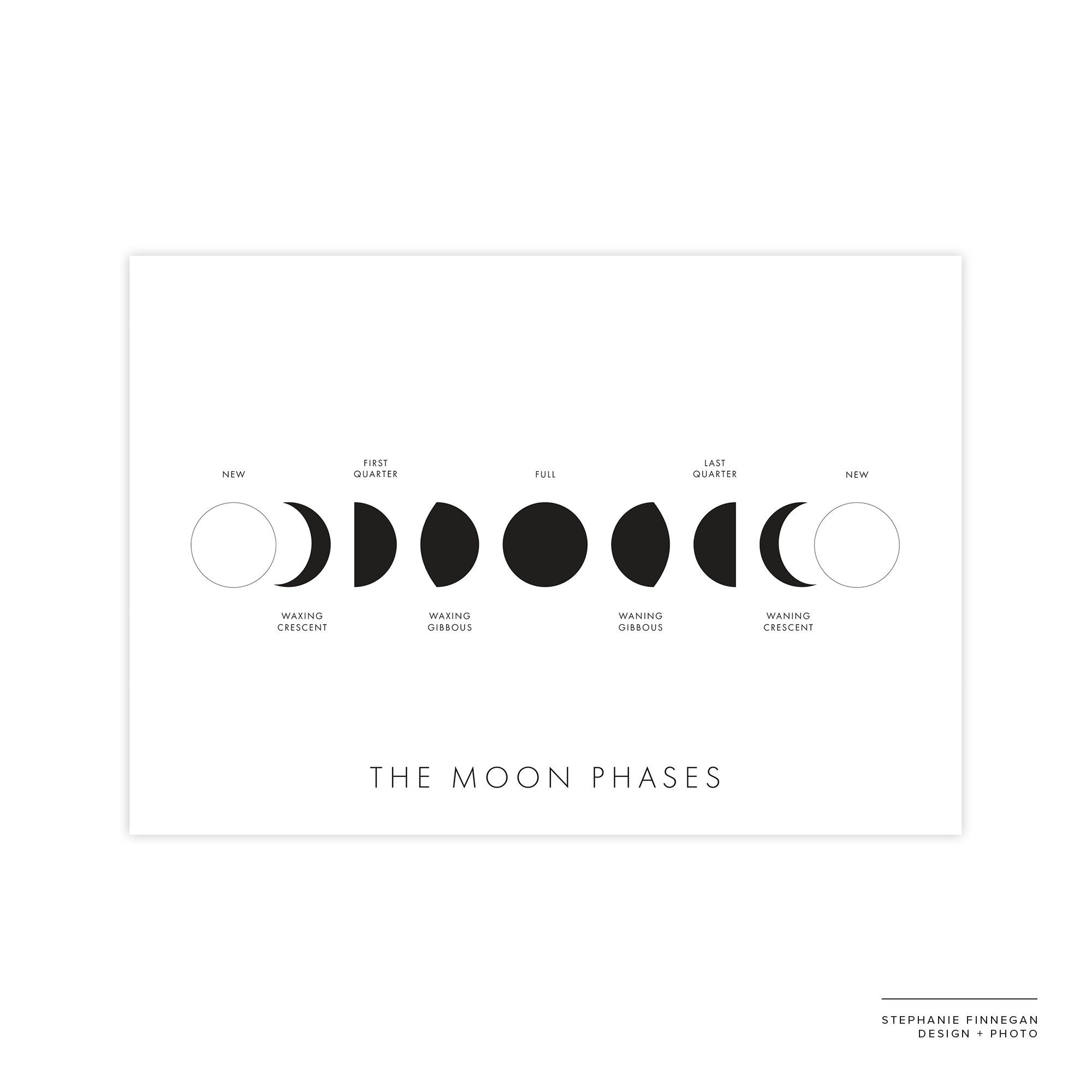 Moon Phases Print | Printable Poster | Lunar Phases | Moon | Space Art ...