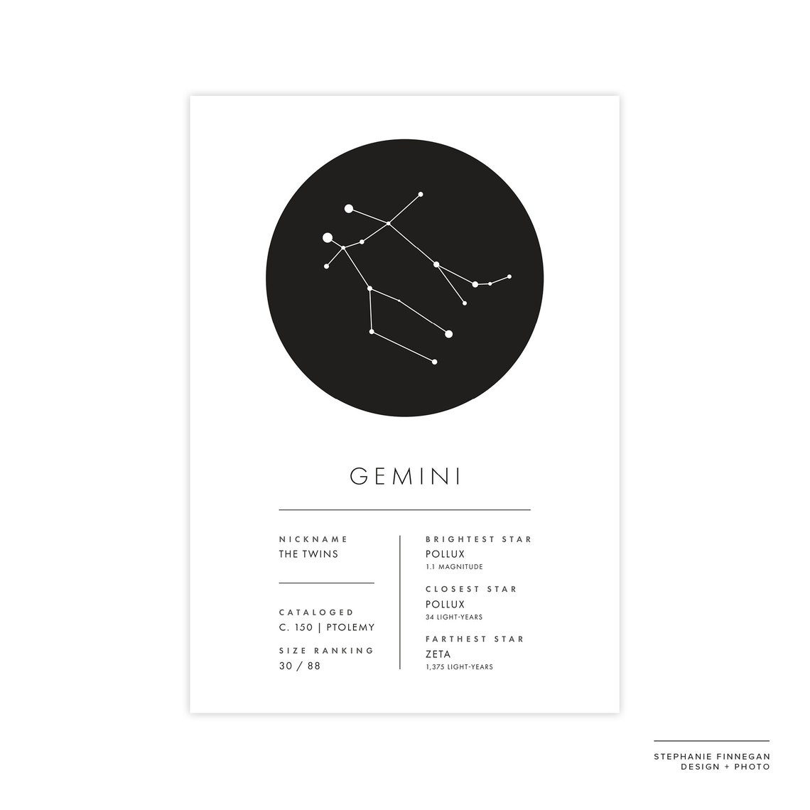 Gemini Constellation Print Printable Poster Constellation Art Zodiac ...