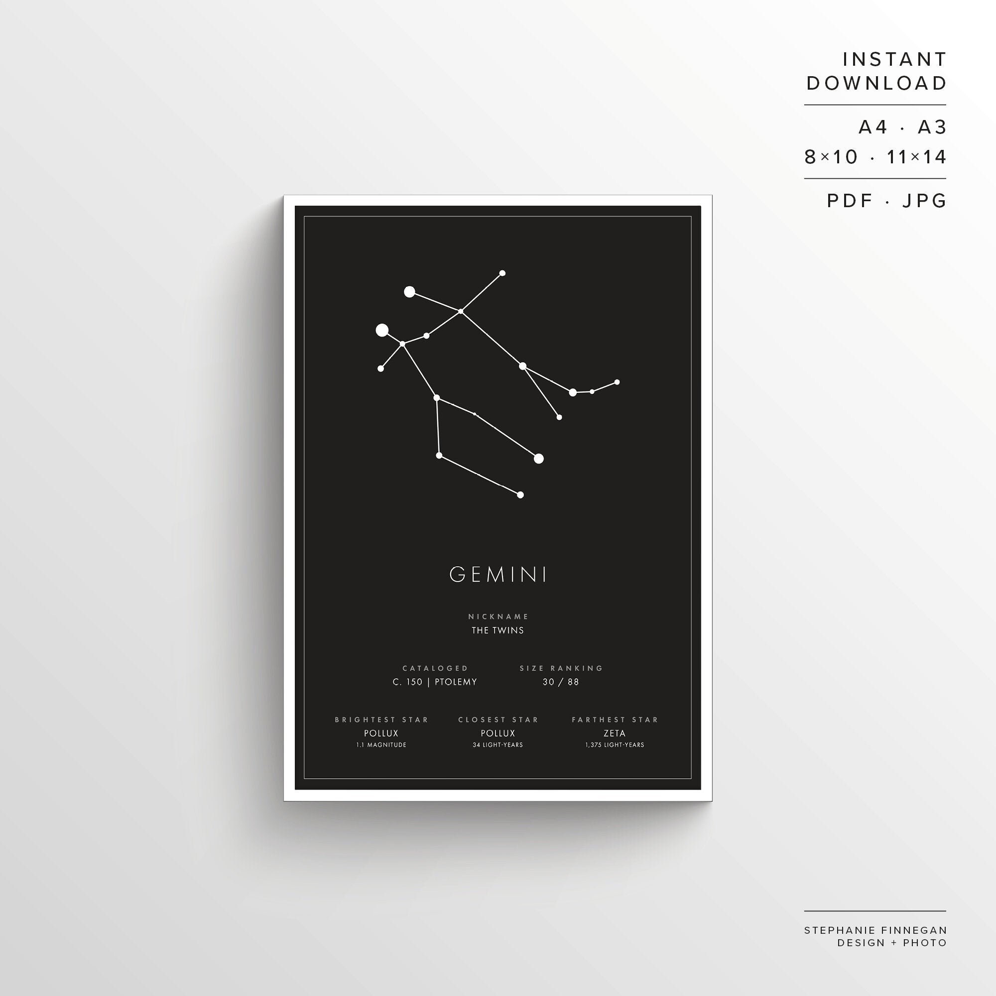 Gemini Constellation Print | Printable Poster | Constellation Art ...