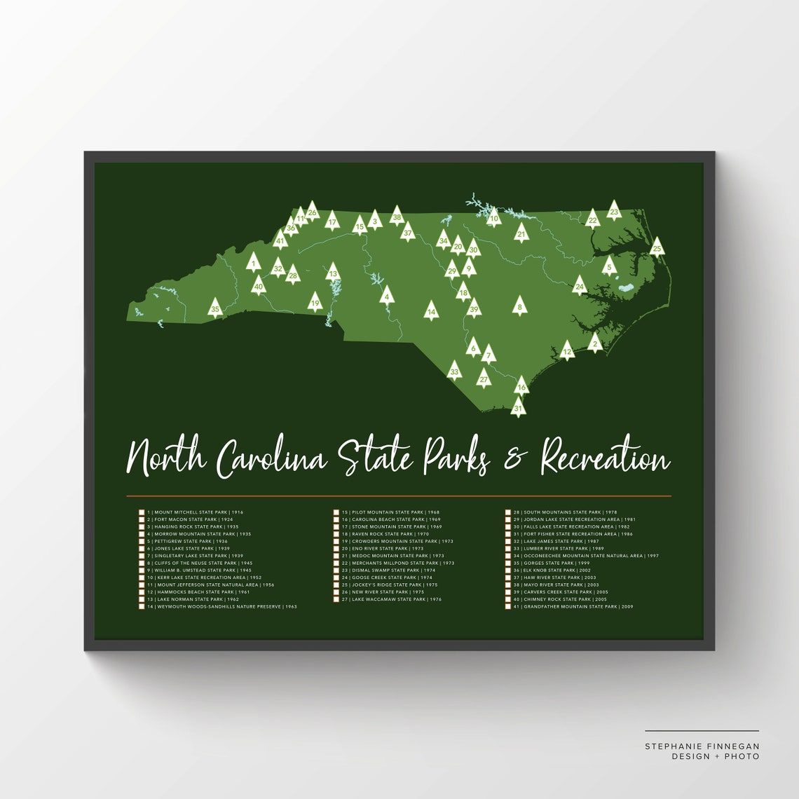 Nc State Parks