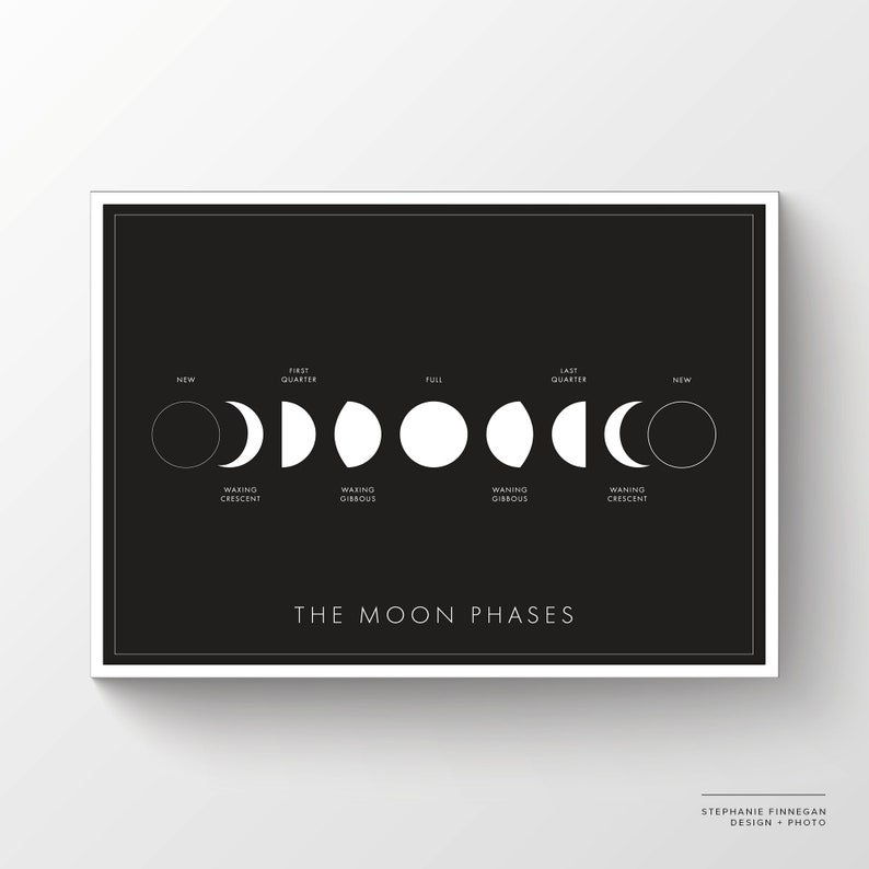 Moon Phases Print Printable Poster Lunar Phases Moon Etsy