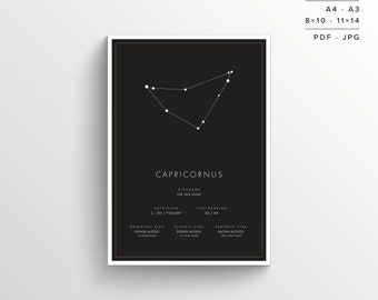 Capricornus Constellation Print | Printable Poster | Constellation Art | Minimalist Poster | Black and White | Capricorn | Zodiac