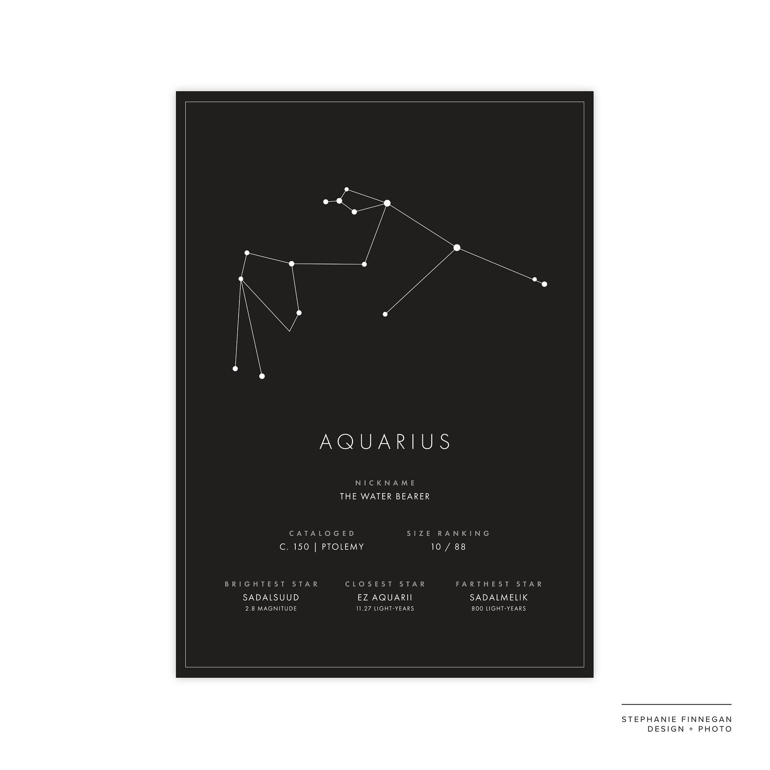 Aquarius Constellation Print Printable Poster Constellation Art ...