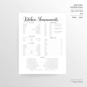 Kitchen Measurements | Kitchen Conversions | Kitchen Equivalents | Cooking Conversions | Conversion Chart | Kitchen Chart | Kitchen Décor