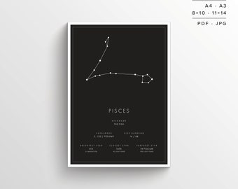 Pisces Constellation Print | Printable Poster | Constellation Art | Minimalist Poster | Black and White | Stars | Instant Download