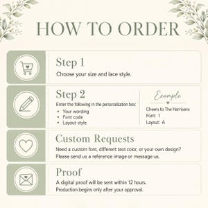 May include: An instructional graphic titled HOW TO ORDER with sage green accents and botanical illustrations. It outlines four steps: choosing size and lace, entering personalization details like wording and font, custom requests, and the digital proof process.