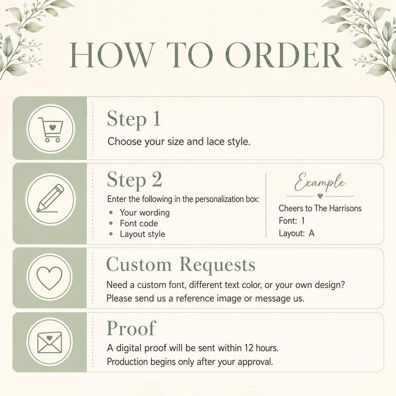 May include: An instructional graphic titled HOW TO ORDER with sage green accents and botanical illustrations. It outlines four steps: choosing size and lace, entering personalization details like wording and font, custom requests, and the digital proof process.