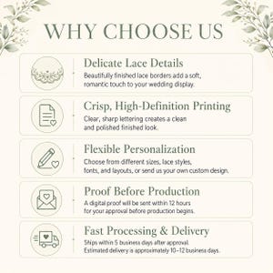 May include: An informational graphic titled WHY CHOOSE US with five sections featuring icons and text: Delicate Lace Details, Crisp, High-Definition Printing, Flexible Personalization, Proof Before Production, and Fast Processing & Delivery.