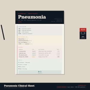 Peut inclure: Une fiche d'étude médicale intitulée Pneumonia avec un en-tête sombre et un fond clair. Elle liste les classifications, facteurs de risque, étiologie et critères CURB-65. Le document contient du texte en anglais et français, organisé en tableaux.