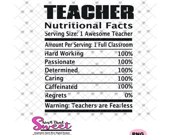 Download Teacher Facts Svg Etsy