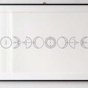 Op de afbeelding: Een ingelijste horizontale wandkunstprint met een reeks van acht zwarte lijntekeningen die de fasen van de maan weergeven. Het ontwerp is gecentreerd op een effen witte achtergrond, omsloten door een dunne zwarte rechthoekige lijst.