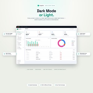 May include: A digital budget tracker interface titled BudgetPro featuring a dashboard with financial charts, a bar graph, and a transaction list. The display highlights a one-tap toggle for light and dark themes, with labels explaining the saved preference feature and visual design options.