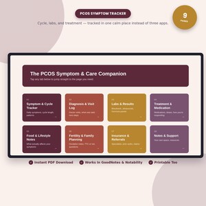 May include: A digital PCOS Symptom Tracker planner with 9 pages. The interface features a main header and eight color-coded navigation tabs labeled Symptom & Cycle Tracker, Diagnosis & Visit Log, Labs & Results, Treatment & Medication, Food & Lifestyle Notes, Fertility & Family Planning, Insurance & Referrals, and Notes & Support.