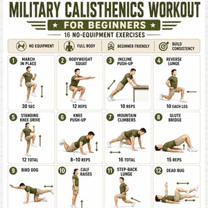 May include: A digital poster titled Military Calisthenics Workout for Beginners, featuring 16 numbered exercise illustrations. Each section displays a person in olive green clothing performing movements like squats, lunges, and planks with text instructions.