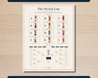 Wereldbeker toernooi 2026 | Koelkastflyer | Esthetisch minimalistisch ontwerp | Teams en play-offschema