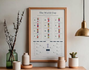World Cup 2026 Tournament Bracket Poster | Aesthetic Matte Vertical Poster | Soccer World Cup Teams and Schedule