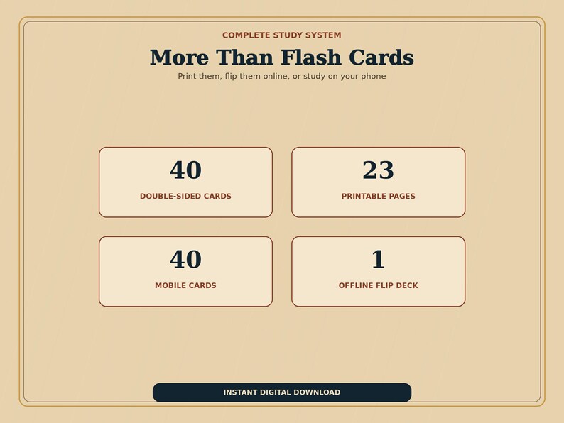Op de afbeelding: Een digitale studiegrafiek op een beige achtergrond met donkere tekst: Complete Study System, More Than Flash Cards, Print them, flip them online, or study on your phone. Het bevat 40 double-sided cards, 23 printable pages, 40 mobile cards, 1 offline flip deck en een Instant Digital Download knop.