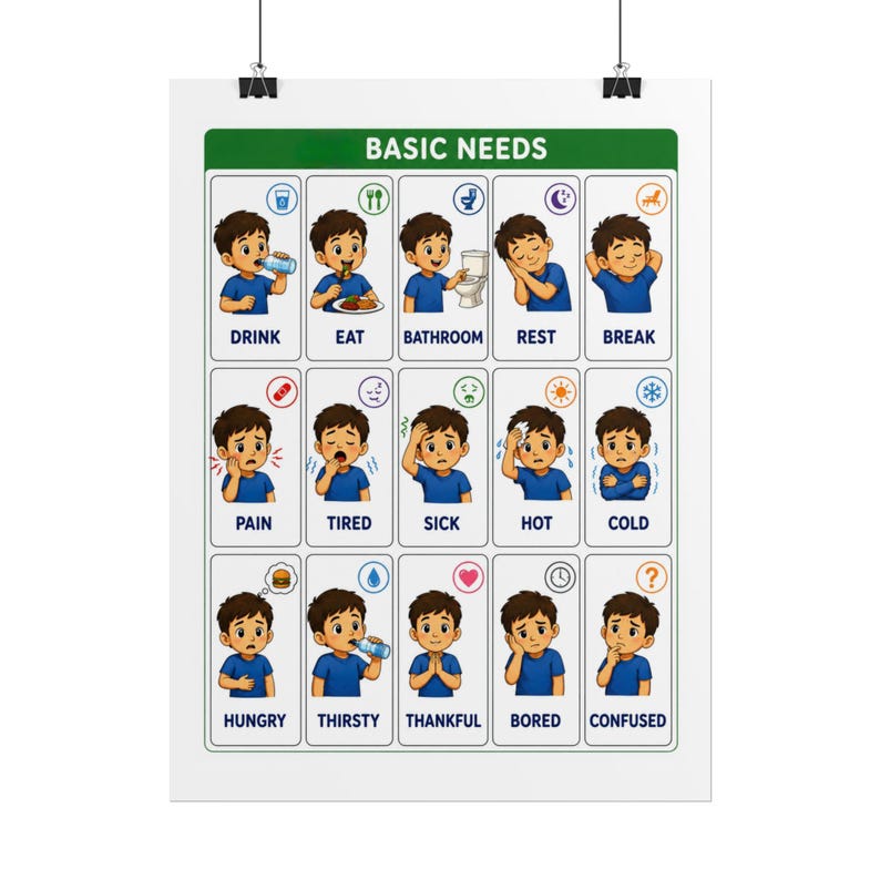 Autism Support Basic Needs Communication Chart, Visual Aid Poster image 4