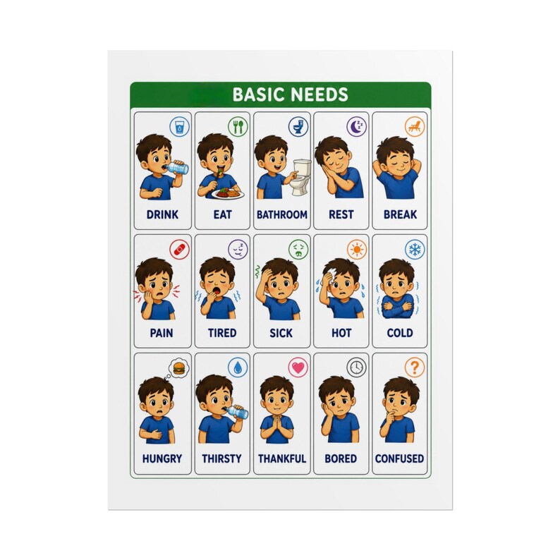Autism Support Basic Needs Communication Chart, Visual Aid Poster image 6