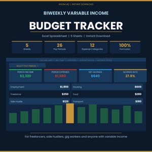 May include: A digital biweekly variable income budget tracker Excel spreadsheet featuring five sheets, twenty-six pay periods, and twelve expense categories. The dashboard displays period income, expenses, net savings, and a savings rate percentage.