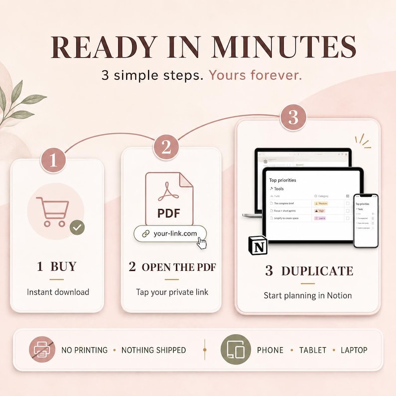 ADHD Notion Planner for Women | All-in-One Life Dashboard | Adult ADHD Digital Planner, Habit Tracker, Budget, Self Care | Notion Template image 5
