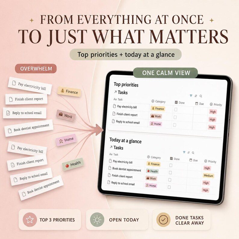 ADHD Notion Planner for Women | All-in-One Life Dashboard | Adult ADHD Digital Planner, Habit Tracker, Budget, Self Care | Notion Template image 4