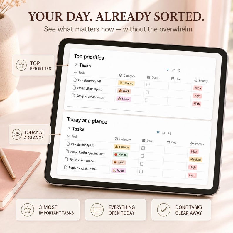 ADHD Notion Planner for Women | All-in-One Life Dashboard | Adult ADHD Digital Planner, Habit Tracker, Budget, Self Care | Notion Template image 2