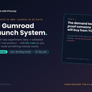 May include: A digital product graphic titled AI Gumroad Launch System with text: Validate in 48h, launch in 30 days. Includes a card labeled Days 3-7: The demand test: proof someone will buy from YOU, plus 18 prompts, auto-deciding tracker, and 30-day plan.