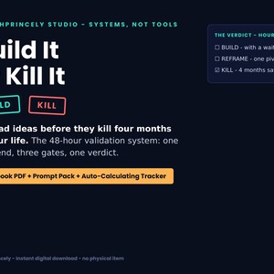 Puede incluir: Un gráfico digital titulado Build It or Kill It con el texto Kill bad ideas before they kill four months of your life. The 48-hour validation system: one weekend, three gates, one verdict. Incluye un Playbook PDF, un Prompt Pack y un Auto-Calculating Tracker.